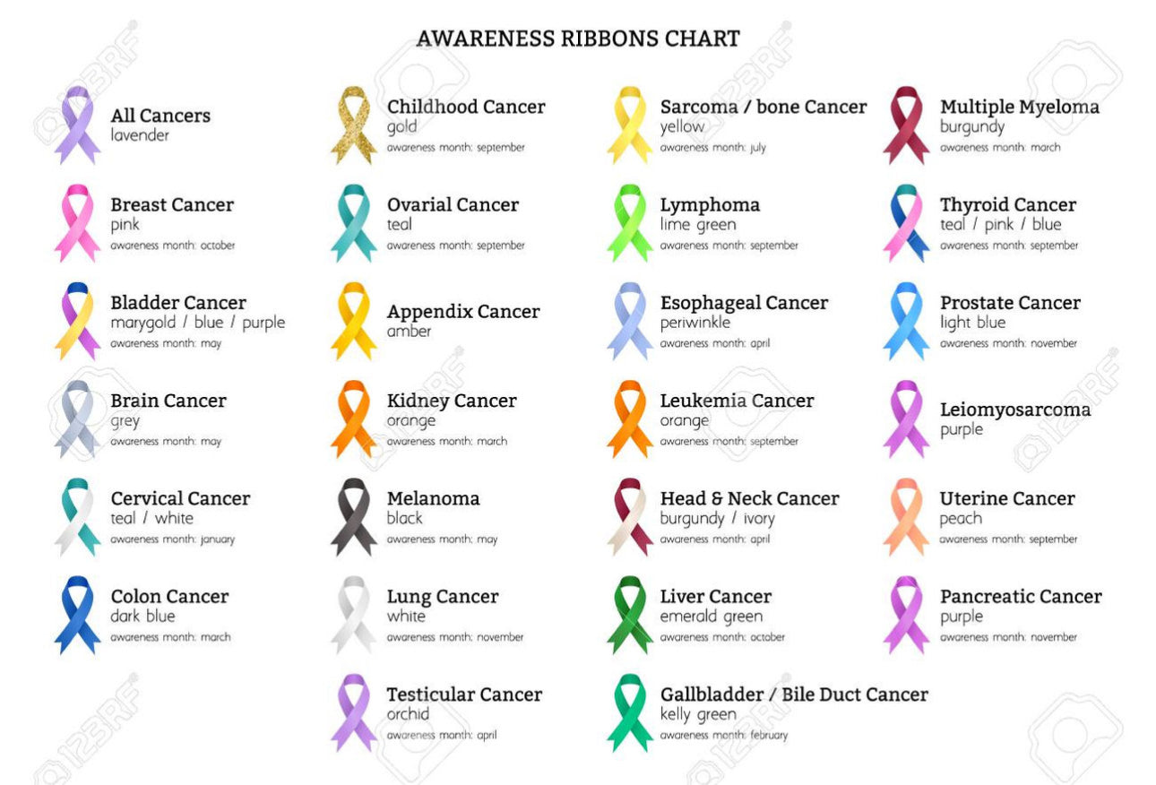 Cancer Ribbon Car Magnet